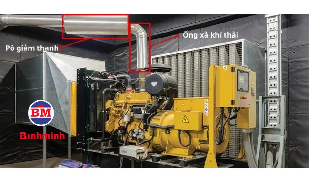 Cấu tạo hệ thống xả máy phát điện
