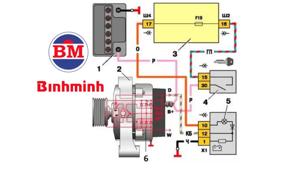 Sơ đồ mạch điện máy phát điện