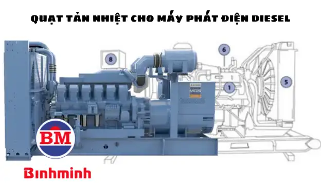 quạt tản nhiệt cho máy phát điện diesel